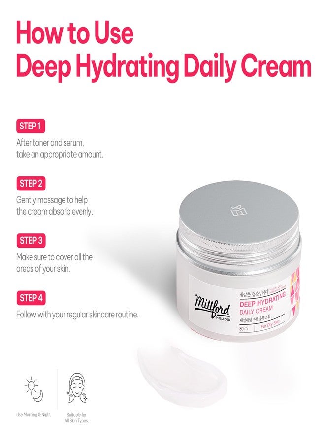 Millford Deep Hydrating Daily Cream 80ml/2.7 Oz, Daily Moisturizer for Dry Skin, Panthenol 10%, Hyaluronic Acid, Korean Skincare - Image 5